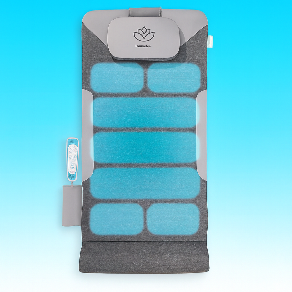 <h2>See why we are loved world-wide</h2>